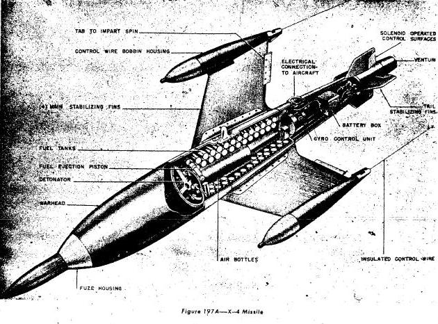 Ruhrstahl X-4.JPG